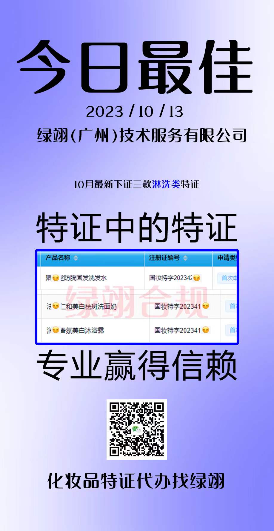 绿翊合规-10月最新下证三款淋洗类（防脱洗发水、美白洗面奶、美白沐浴露）特证